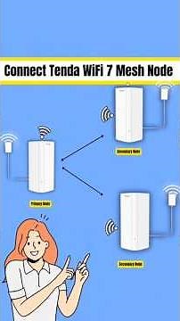 Add Mesh Node to Tenda WiFi 7 Mesh System in 60 Seconds #tenda #wifi7 #meshsystem #techguide