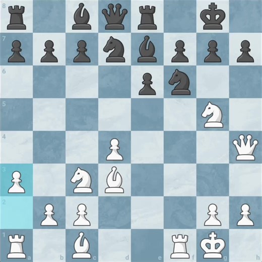 Hilarious Chess Memes - Part 3