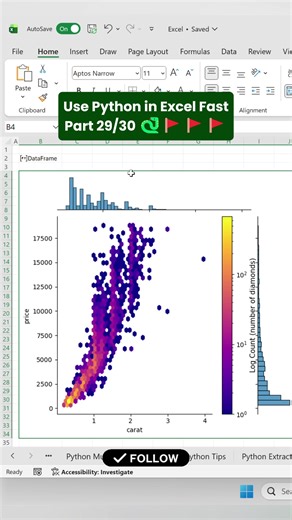 Hexagonal Charts in Excel: Understanding Diamond Pricing