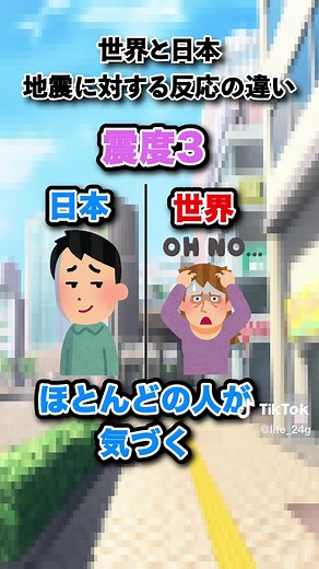 地震が起きた時の日本と世界の反応
