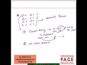 Stochastic Processes Concepts