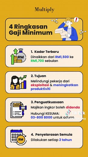 Fakta Gempak Dan Korang Kena Tahu Pasal Gaji Minimum RM1700 ! Nak tahu cukup ke tak gaji korang? 🤔 Jom check 4 point penting pasal kenaikan gaji minimum ni! 📈💸 Klik link kat bio sekarang untuk tahu lebih lanjut! 🚀 #MultiplyMY #Belanjawan2025 #Belanjawan25 #BelanjawanBersama #Bajet2025 #EkonomiMADANI #BelanjawanMADANI #Money #fyp #BelanjawanMalaysia