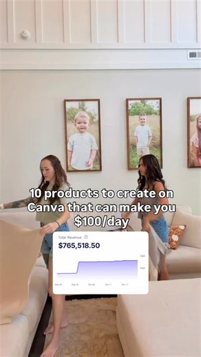 Here they are 👇🏻 (Save this for later 📌) - Goal Setting Planner - Gratitude Journal - Fitness Journal/Tracker - Budgeting Sheets - Manifestation Cards - Social media Canva Templates - Nutrition Trackers - Positive Quote Card Deck - Thank You Card Templates - Printable Planners The best part? We teach you how to make your own digital products inside of our course, The Digital Hub. Digital products are just one of my streams of income that make me tens of thousands if not hundreds of thousands 