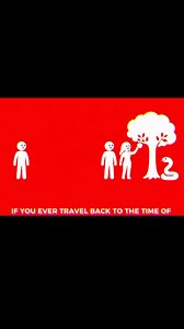 Adam and Eve Time-Loop: Beware Altering the Past