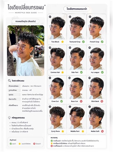 สอนใช้ Hypic AI วิเคราะห์รูปหน้าและเลือกทรงผมที่เหมาะที่สุด
