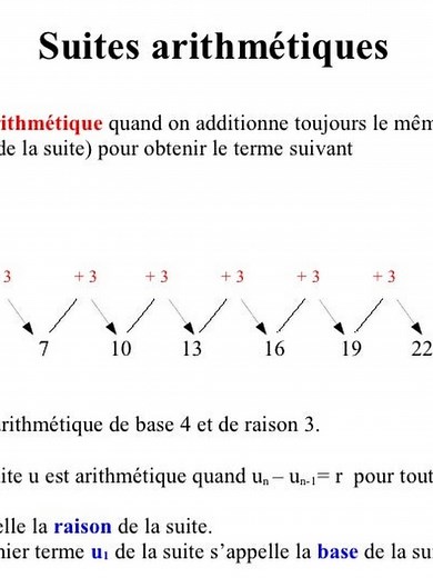 Passer le Bac en Informatique : Tout Ce Que Vous Devez Savoir