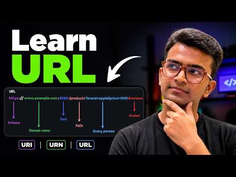 URL for Absolute Beginners in Hindi
