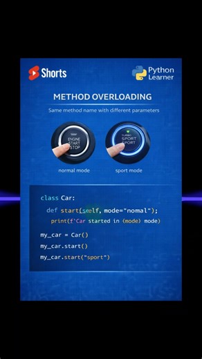 #Python#OOPS#MethodOverloading#PythonShorts#LearnPython#Coding