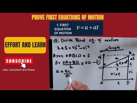 Derivation of first equation of motion || Graphical prove of first equation || Class 9th Physics