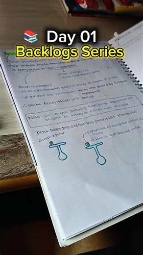 Day 01 | Backlogs Series Complete ✅ | #neet #backlogs