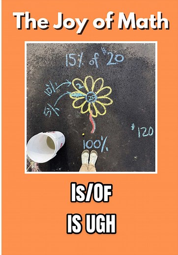 ASMR Chalk Art: Is It Art? Math & TikTok Trends