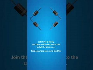 How a Diode Works | Rectifier Explained Simply | AC to DC Conversion Animation