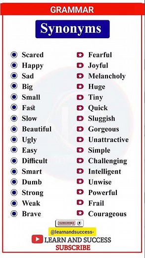 Learn English synonyms easily with this simple grammar guide