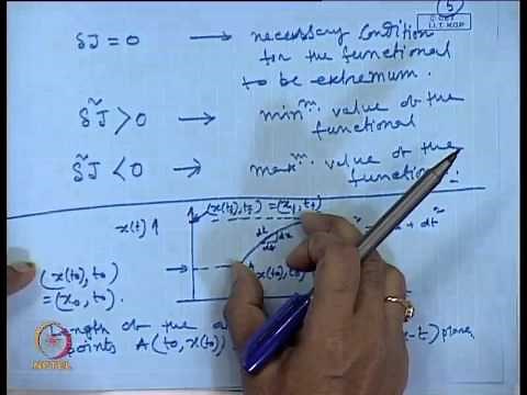 Mod-01 Lec-30 Dynamic Optimization Problem : Basic Concepts & Necessary and Sufficient Conditions