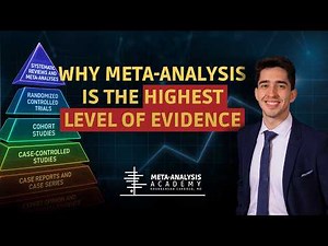 MOST POWERFUL Study Design? Explaining META-ANALYSIS in 3 Minutes!
