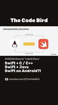 Swift’s Interoperability with C, C++, Java, and Android?!