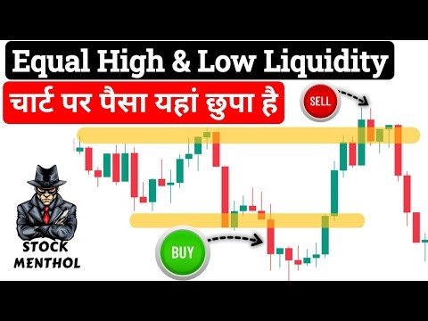 Equal High & Low Liquidity Strategy (Smart Money)