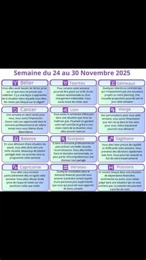 Semaine du 24 au 30 Novembre