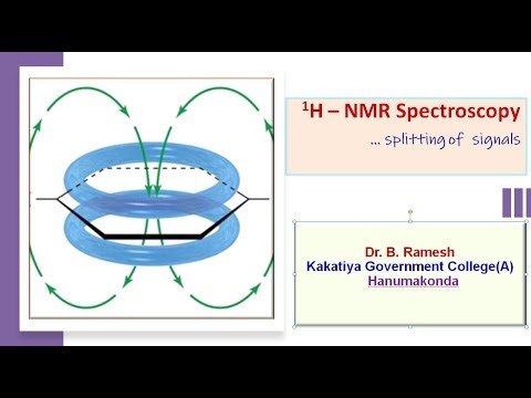 H_NMR Spectroscopy: Splitting of Signals