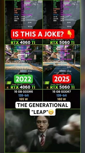 A 6 FPS Upgrade... REALLY Nvidia?! 💀 (4060 Ti vs 5060 Ti)