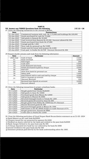 Class11 Accountancy model question paper