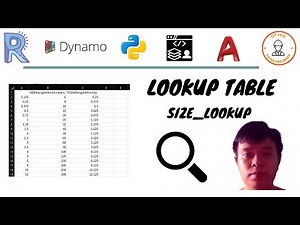 B15 - Lookup table trong Revit | Lookup table in Revit | Kỹ sư giấy