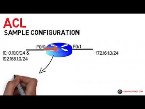 4. ACL Sample Configuration