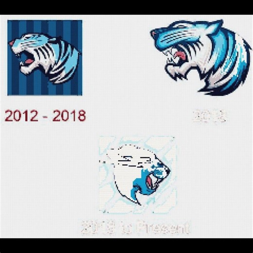 Mr Beast Logo through the ages
