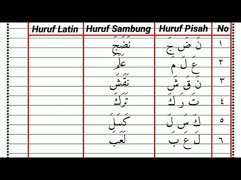 Latihan Membaca dan Menulis Huruf Hijaiyah Bersambung || SD Kelas 2