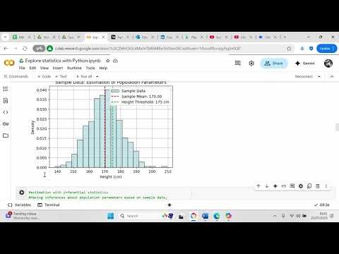 Estimation in descriptive statistics