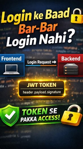 Pranto Sarkar on Instagram: "Login ek baar, access har request pe 🔐 JWT authentication samjho — backend clear ho jayega. Follow @egfixx for daily coding clarity #egfixx #JWT #BackendDevelopment #WebSecurity #FullStackDeveloper Keywords 🔐 JWT authentication JWT token explained Frontend backend authentication Login once access everywhere Bearer token Middleware authentication Web security basics Backend development Full stack concepts Authentication flow"