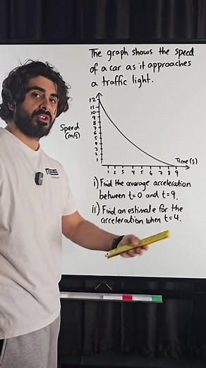 GCSE Maths: Average Acceleration Calculation Explained