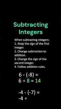 Integer Subtraction | Subtracting Integers | Ziva Math #integers #maths #maths #mathematics