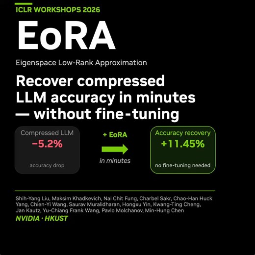 🚀EoRA accepted to two @iclr_conf 2026 workshops: @ICBINBWorkshop & #TTU! Fine-tuning-free compensation for compressed LLMs using Eigenspace Low-Rank Approximation. Recover up to +11.45% accuracy on 3-bit quantized models — in just minutes with only hundreds of calibration samples. No fine-tuning needed! 🧠📄Paper: https://t.co/pkQVlop3dN🌐Code: https://t.co/rhRUGVW8AC@NVIDIAAI #ICLR #ICLR2026Workshop #MachineLearning #AI