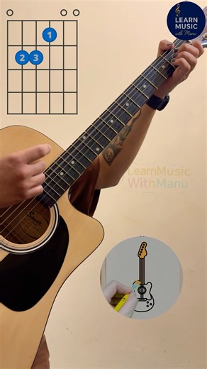 Easy Quick Viral For Beginners Guitar Strumming Pattern Easy Tutorial GuitarShorts Learn Guitar