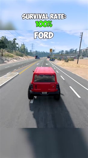 Ultimate Crash 4u | Chances of survival with different vehicles! #cartest #beamng #nearmiss #carcrash #simulation | Instagram