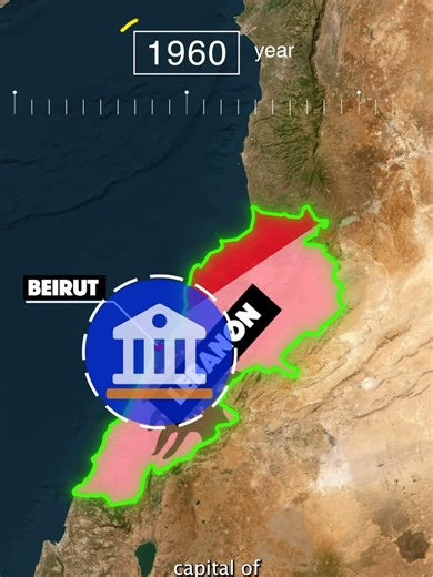 Explore Lebanon: The Switzerland of the Middle East