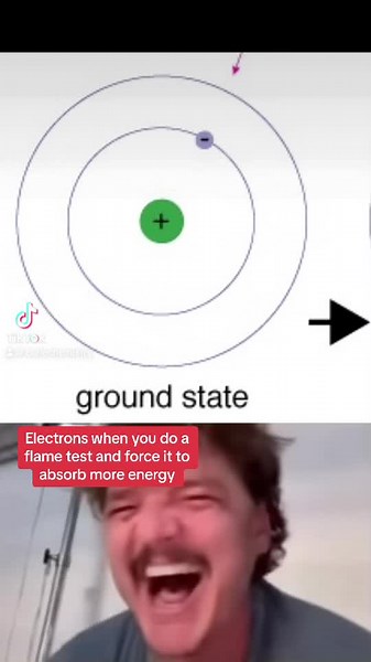 Electrons Absorbing Energy: A Hilarious Chemistry Meme