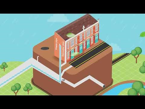 What are storm overflows?