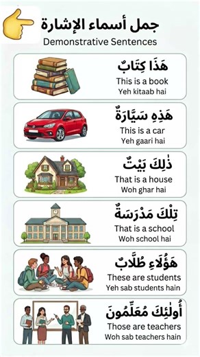 demonstrative sentences #learnarabic #arabicvocabulary #Arabic