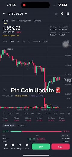 Latest Eth Coin Update: What You Need to Know