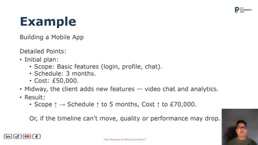 The Project Management Triangle Explained | Master Time, Scope & Cost in Minutes