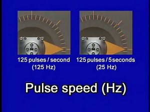 Simple Speed Control with Stepper Motors
