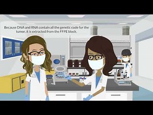 NGS Testing for Solid Tumors: How It Works at HNL Lab Medicine