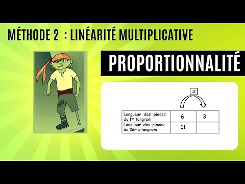 ⚖️ Proportionnalité – Méthode 2 : la méthode qui multiplie tout (sauf les problèmes) !