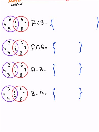 Venn Diagram secrets exposed! 🤯 Stop guessing, start solving! 🛑 Learn how to master AUB, A∩B, and A-B in seconds. This is the trick to ace your next math exam. 📝 Save this for later! 🔥 #mathtricks #venndiagram #sets #exponential #algebra #mathhelp #studyhack