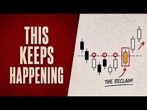 This Price Action Strategy Beats 10,000 Hours of Day Trading
