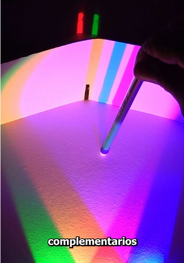 Experimentos de Ciencia: Visión RGB y Espectro