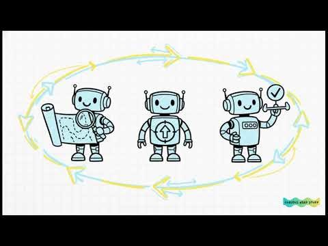 9 | Types of AI Agents: Reflex, Goal-Based, Utility-Based & Learning Agents