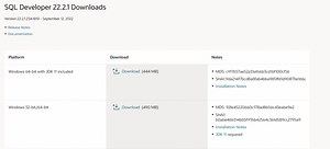 Guia - Download e instalação do Oracle SQL Developer no Windows 10 - Notícia